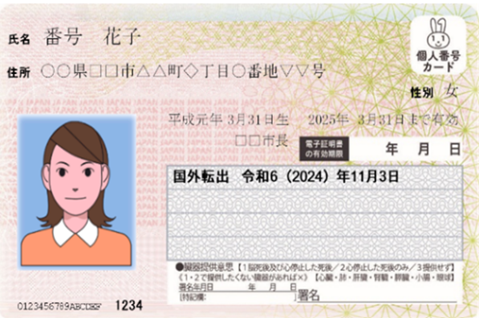 国外転出者向けのマイナンバーカード券面イメージ